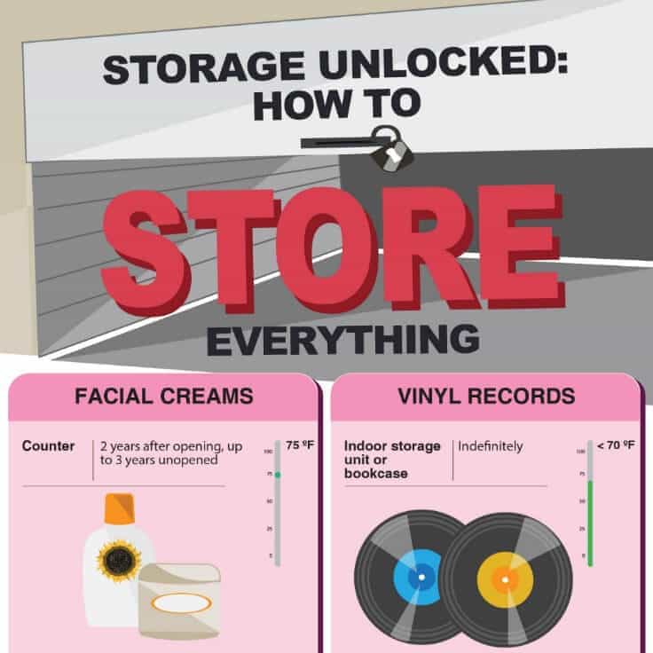 Home Storage Tips: 7 Ways to Find A Place for Everything
