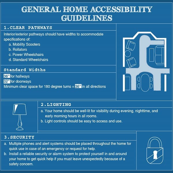 How To Make Your Home Wheelchair Accessible