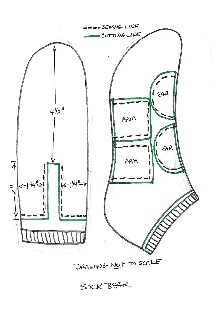 Diagram for layout of handmade sock bear pattern.